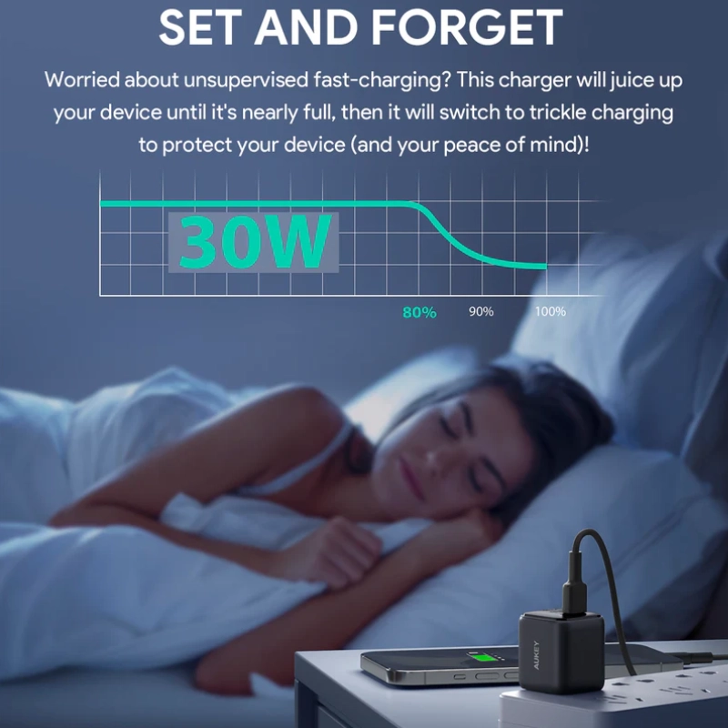 قیمت و خرید آداپتور 30 وات اکی مدل PA-B1L